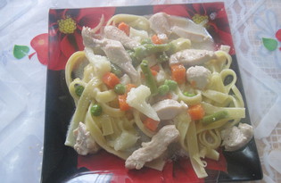 Фетучини с куриной грудкой и весенними овощами (пошаговый фото рецепт)
