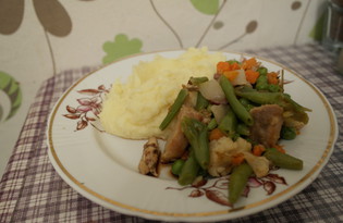 Курица с овощами на сковороде (пошаговый фото рецепт)